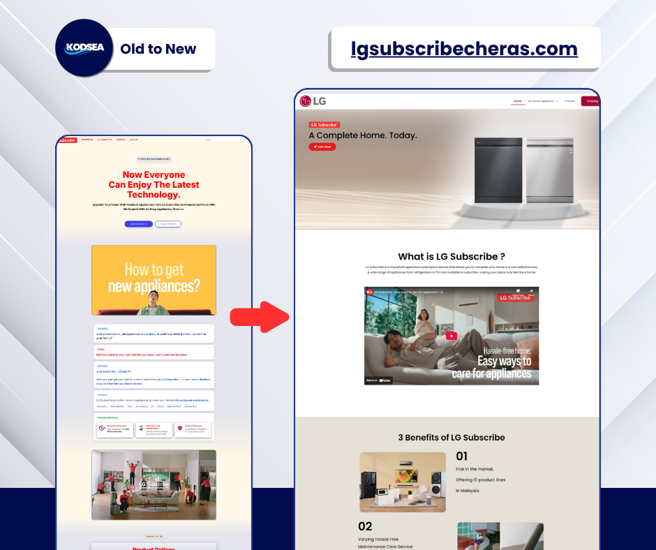 website redesign checklist
